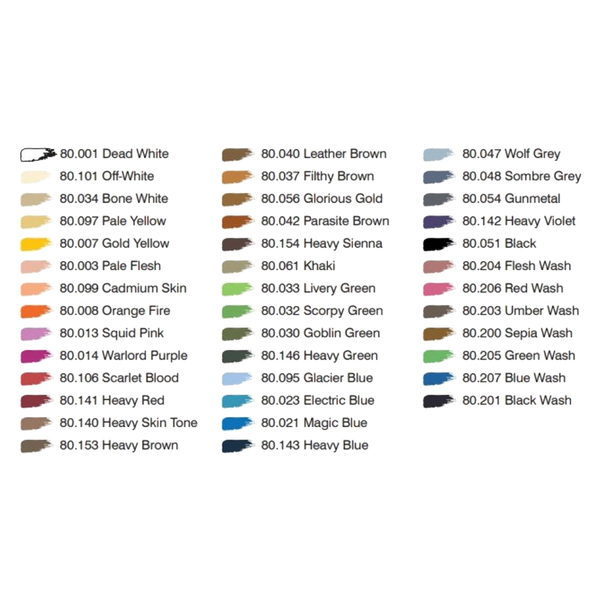 Wizkids Premium Paint Set Basic Starter Case