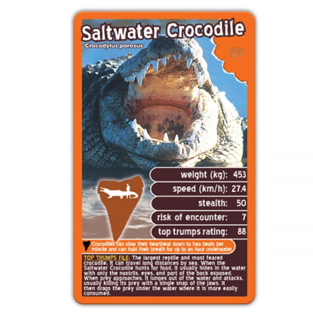 Top Trumps Predators APAC