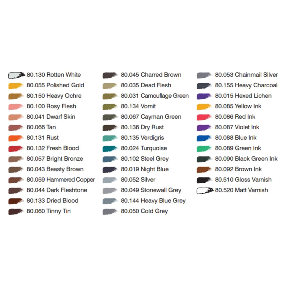 Wizkids Premium Paint Set Intermediate Case