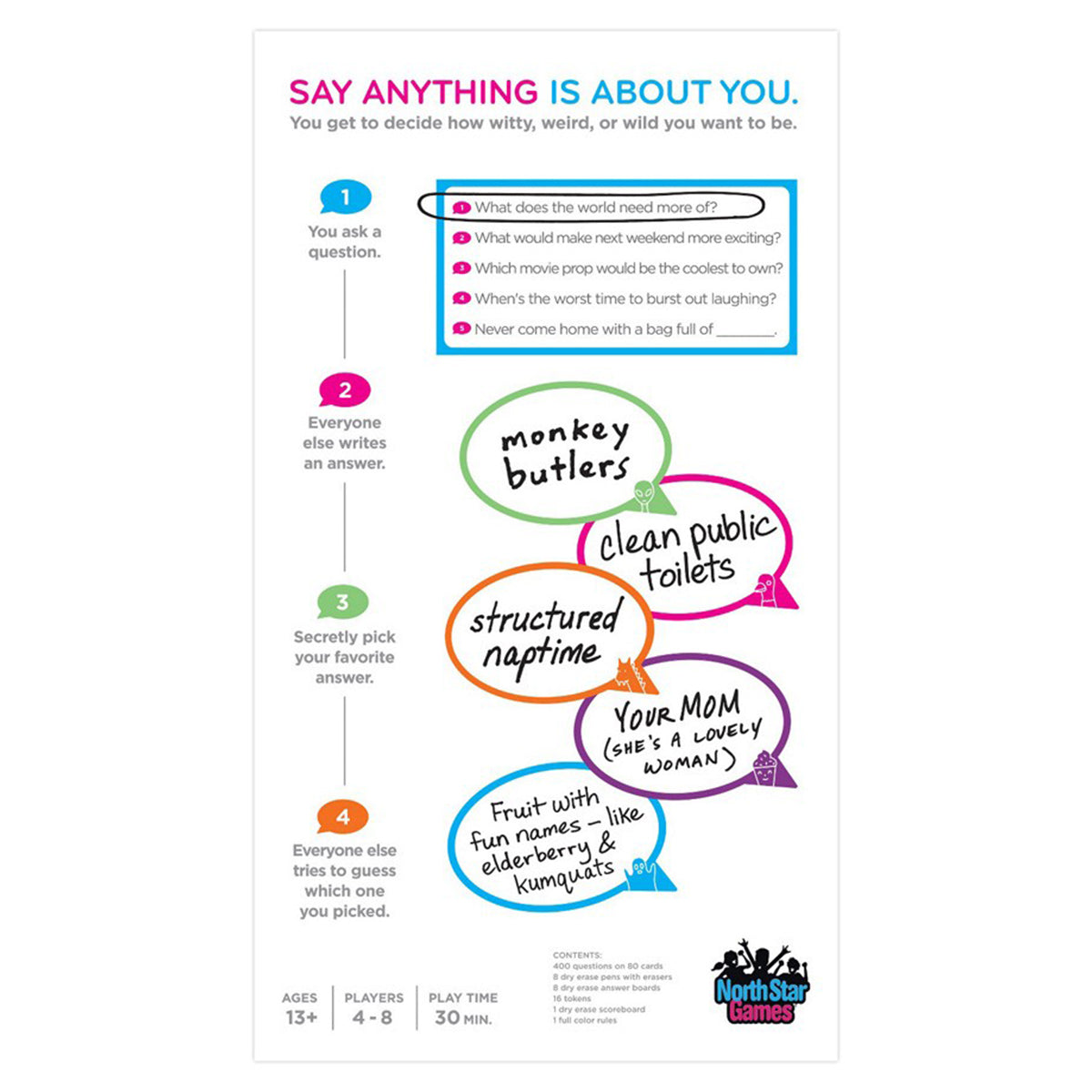 Say Anything 10th Anniversary Edition