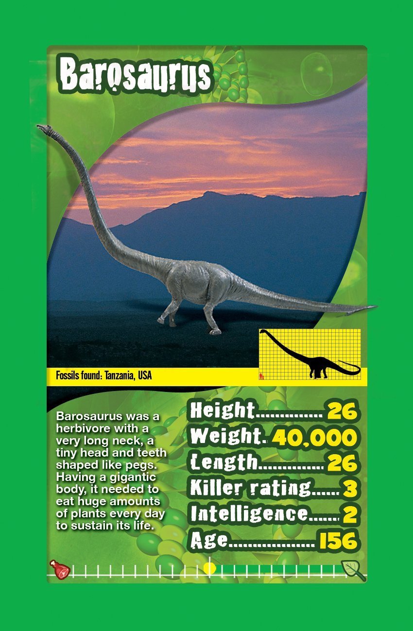 Top Trumps Dinosaurs