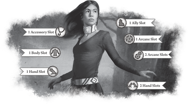 Arkham Horror LCG Core Set
