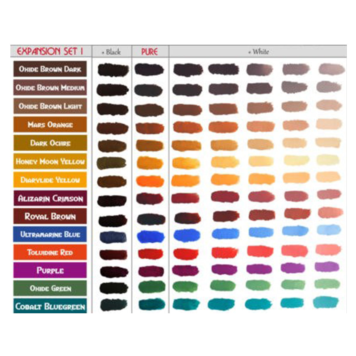 Kimera Kolors Pure Pigments Expansion Set: Colors of Nature