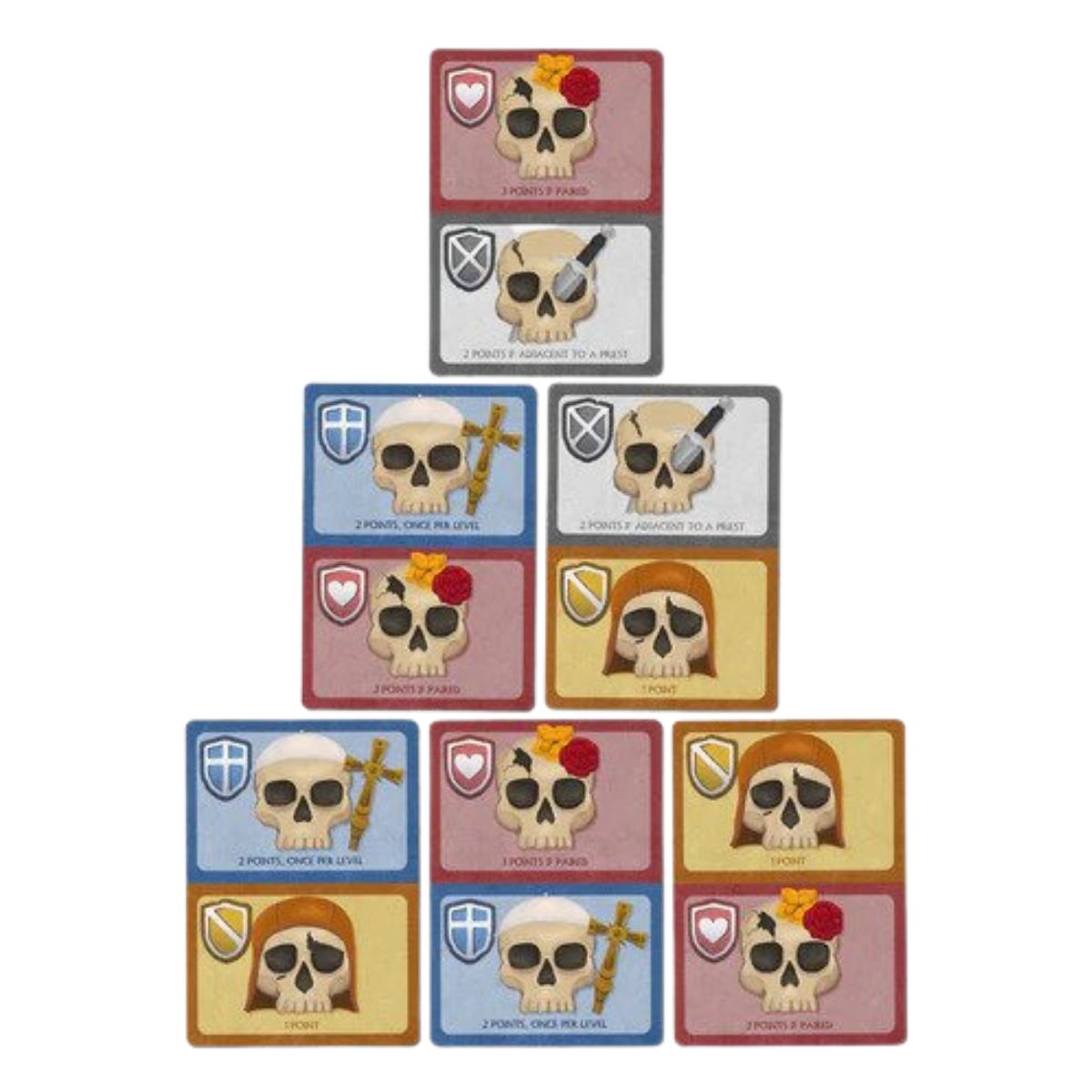 Skulls of Sedlec