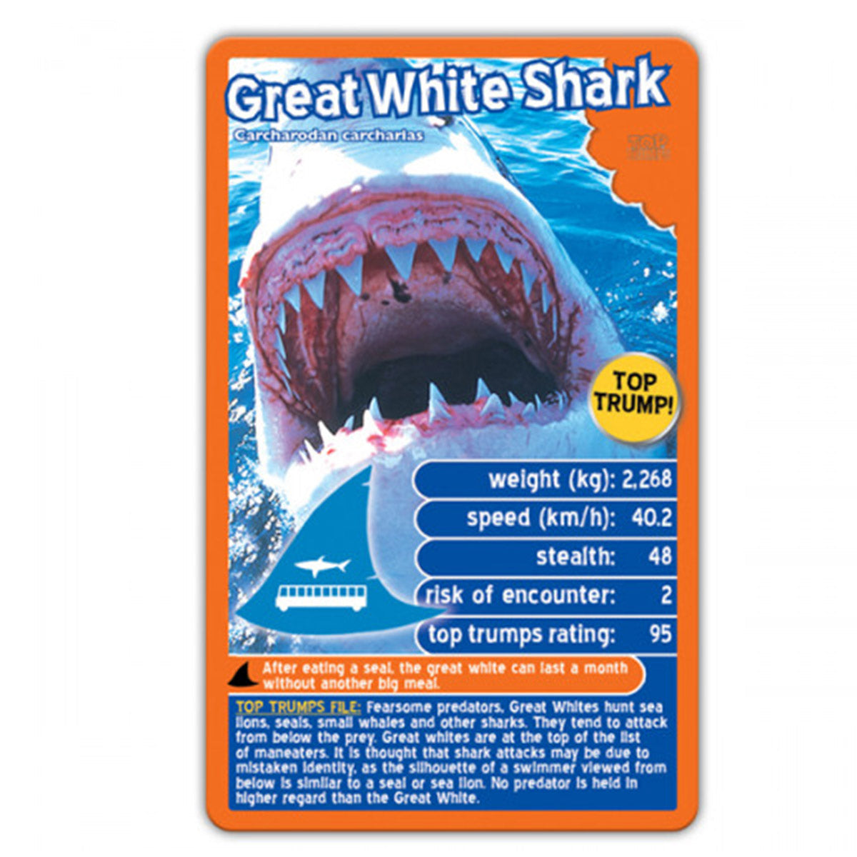 Top Trumps Predators APAC