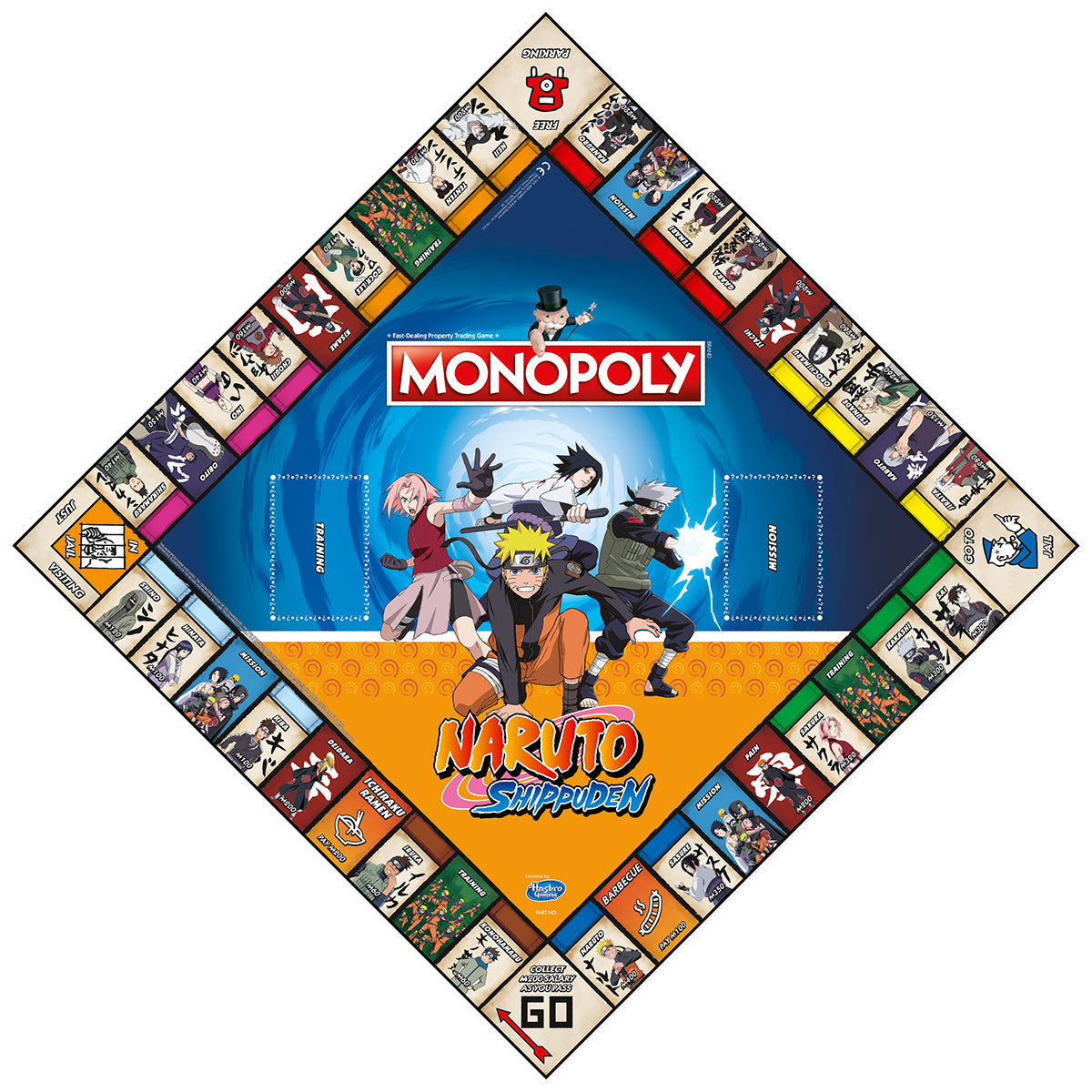 Naruto Shippuden Monopoly