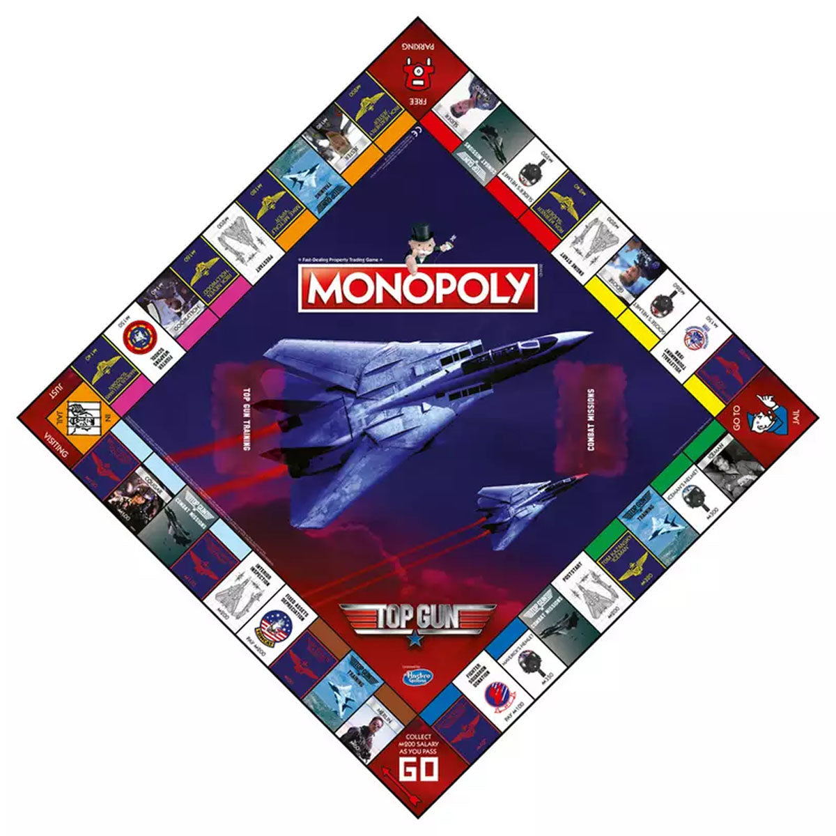 Top Gun Monopoly