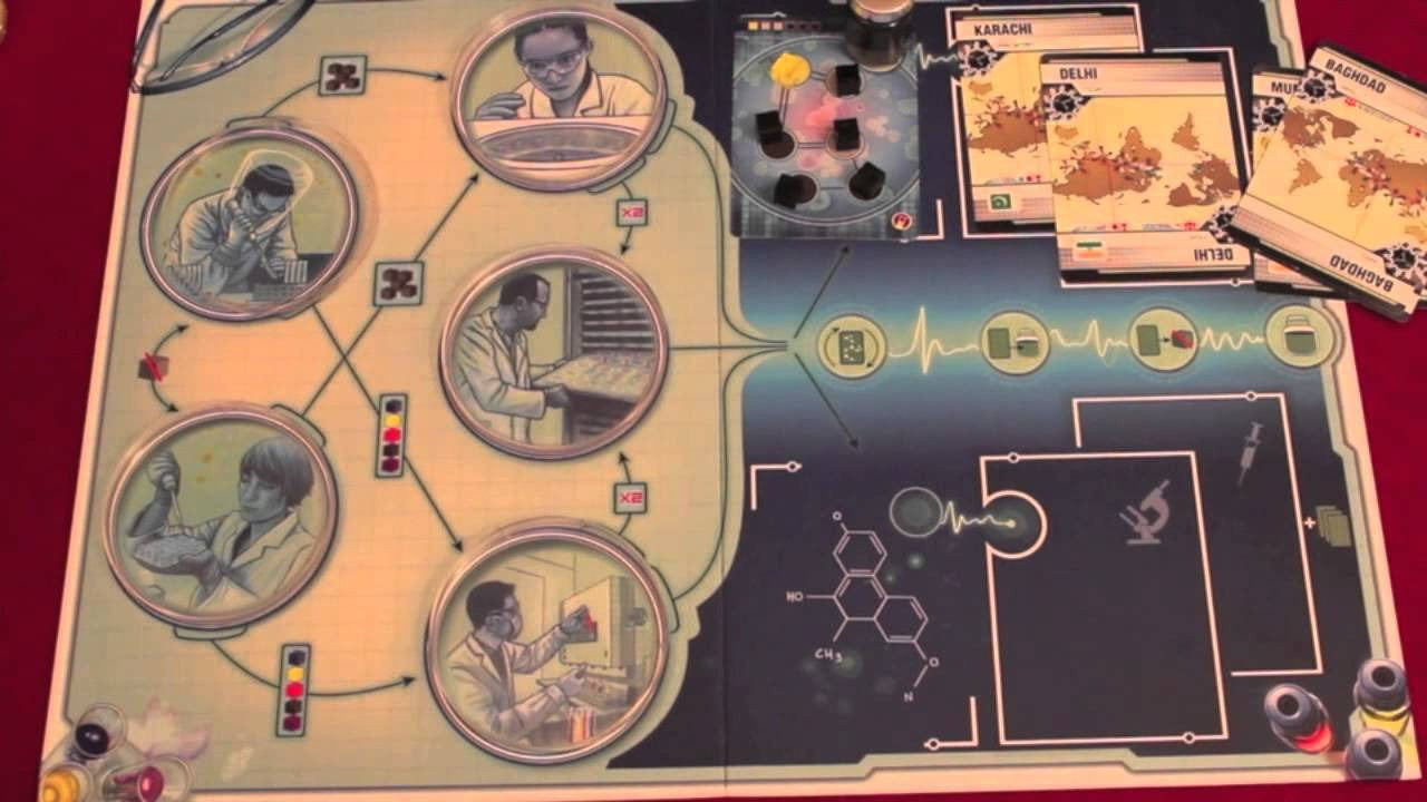 Pandemic In The Lab