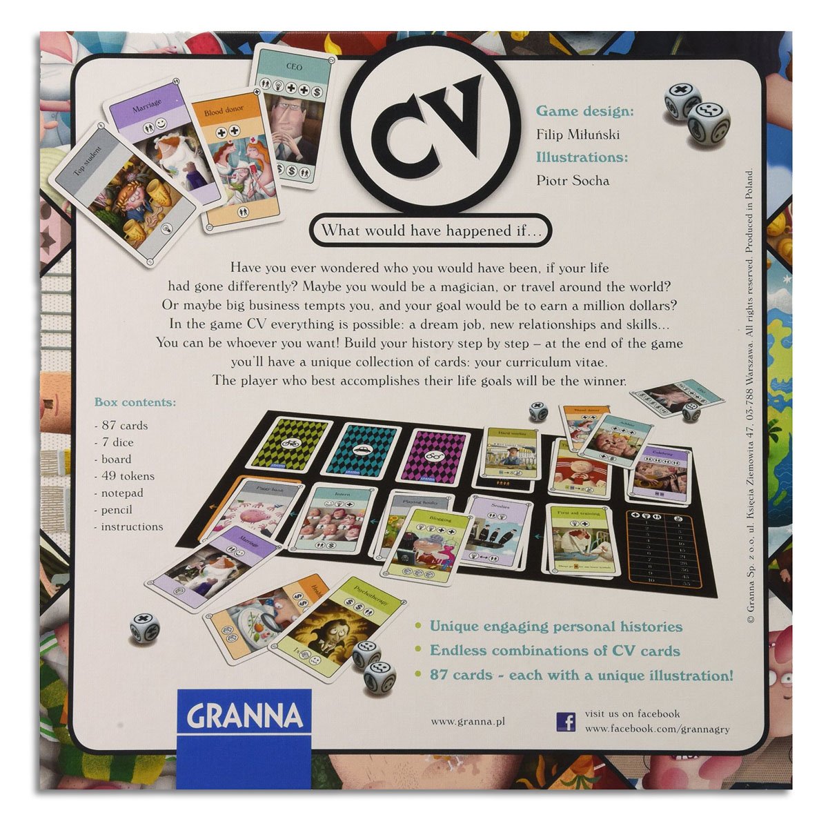 CV