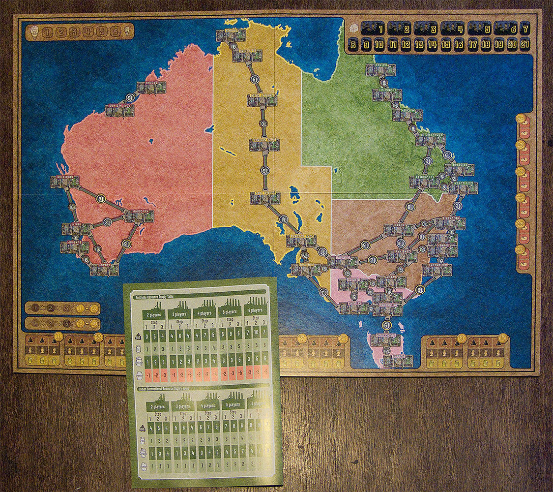 Power Grid India/Australia