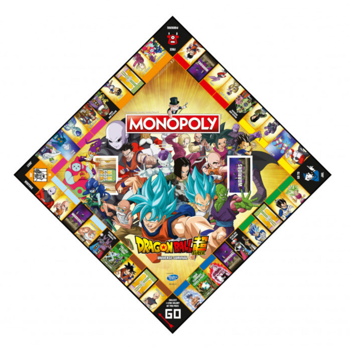 Dragon Ball Super Monopoly