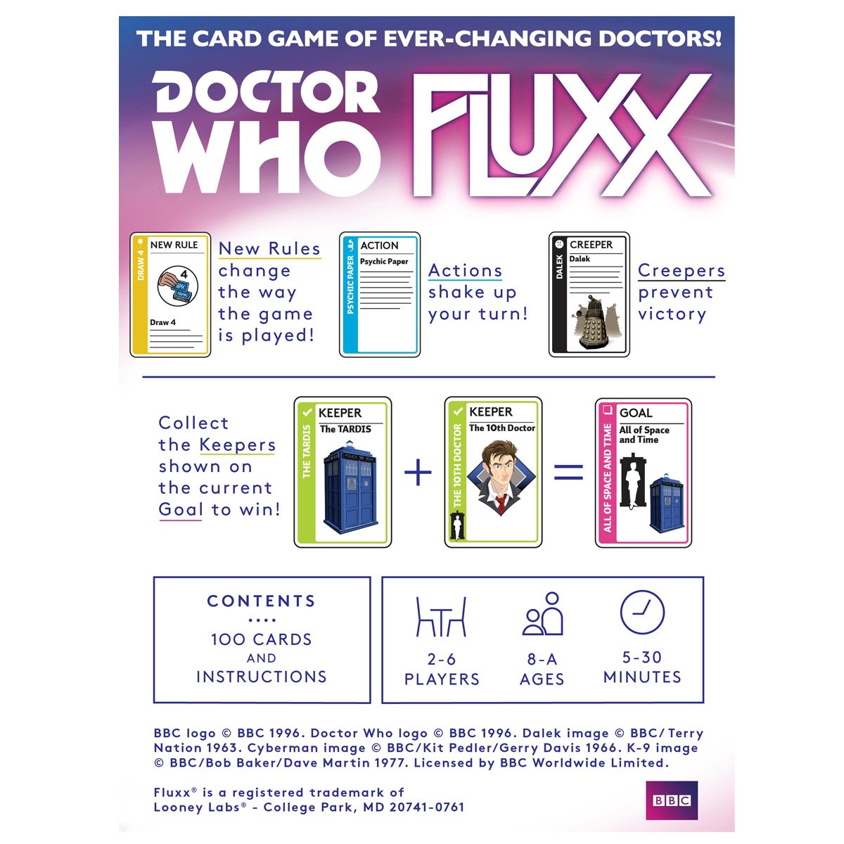 Fluxx Dr Who Fluxx