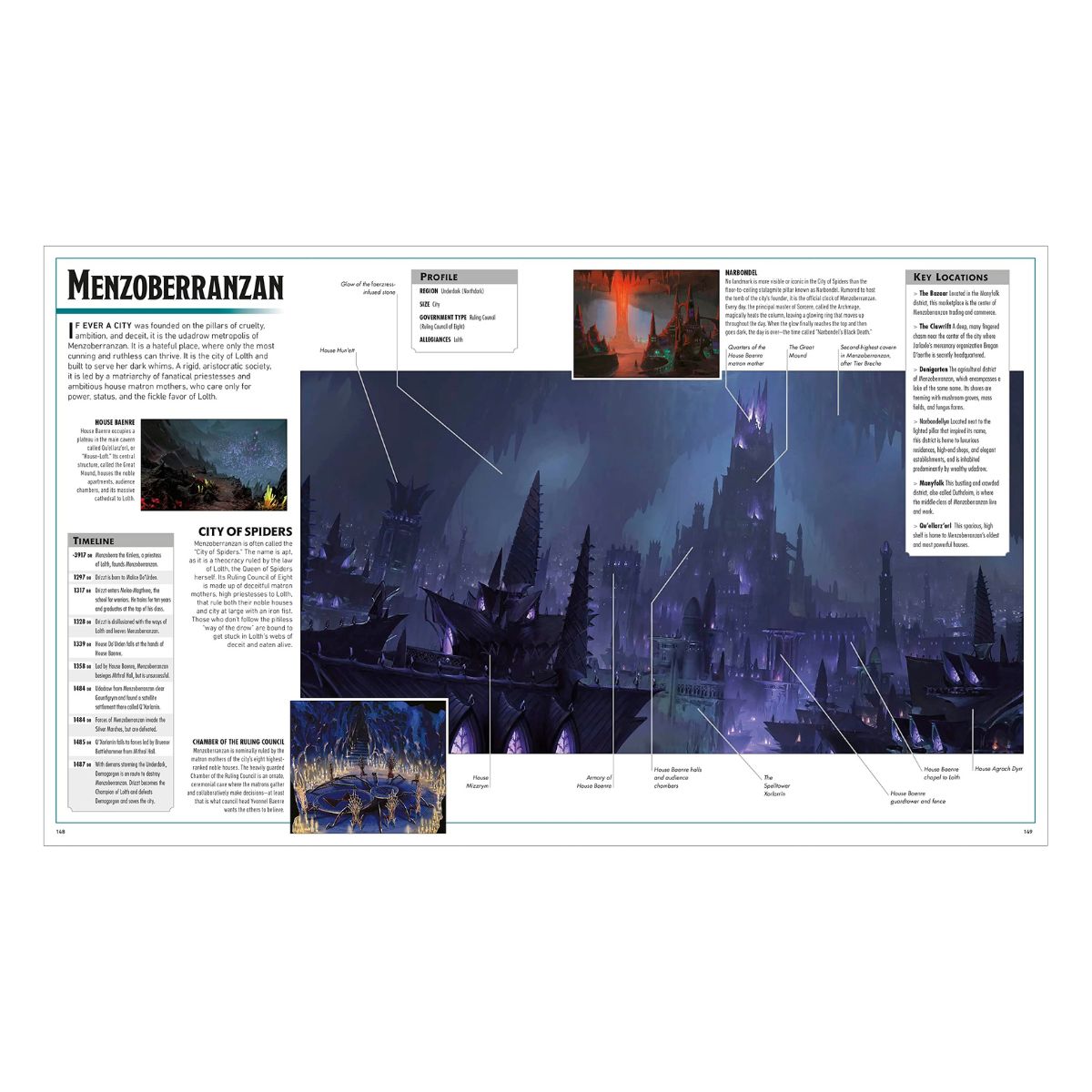 D&D The Legend of Drizzt - Visual Dictionary