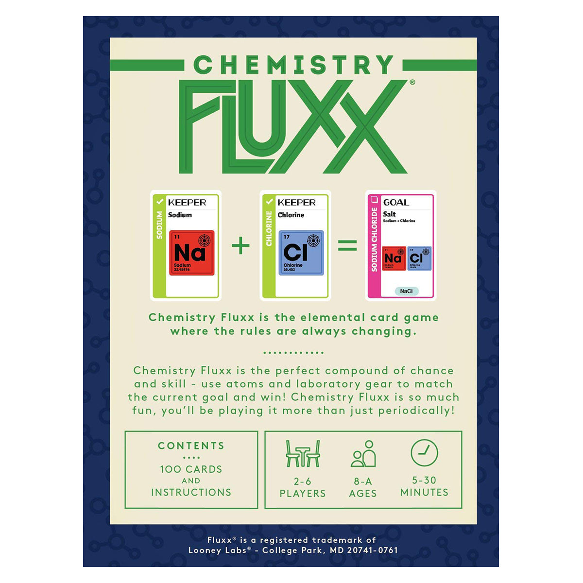 Chemistry Fluxx