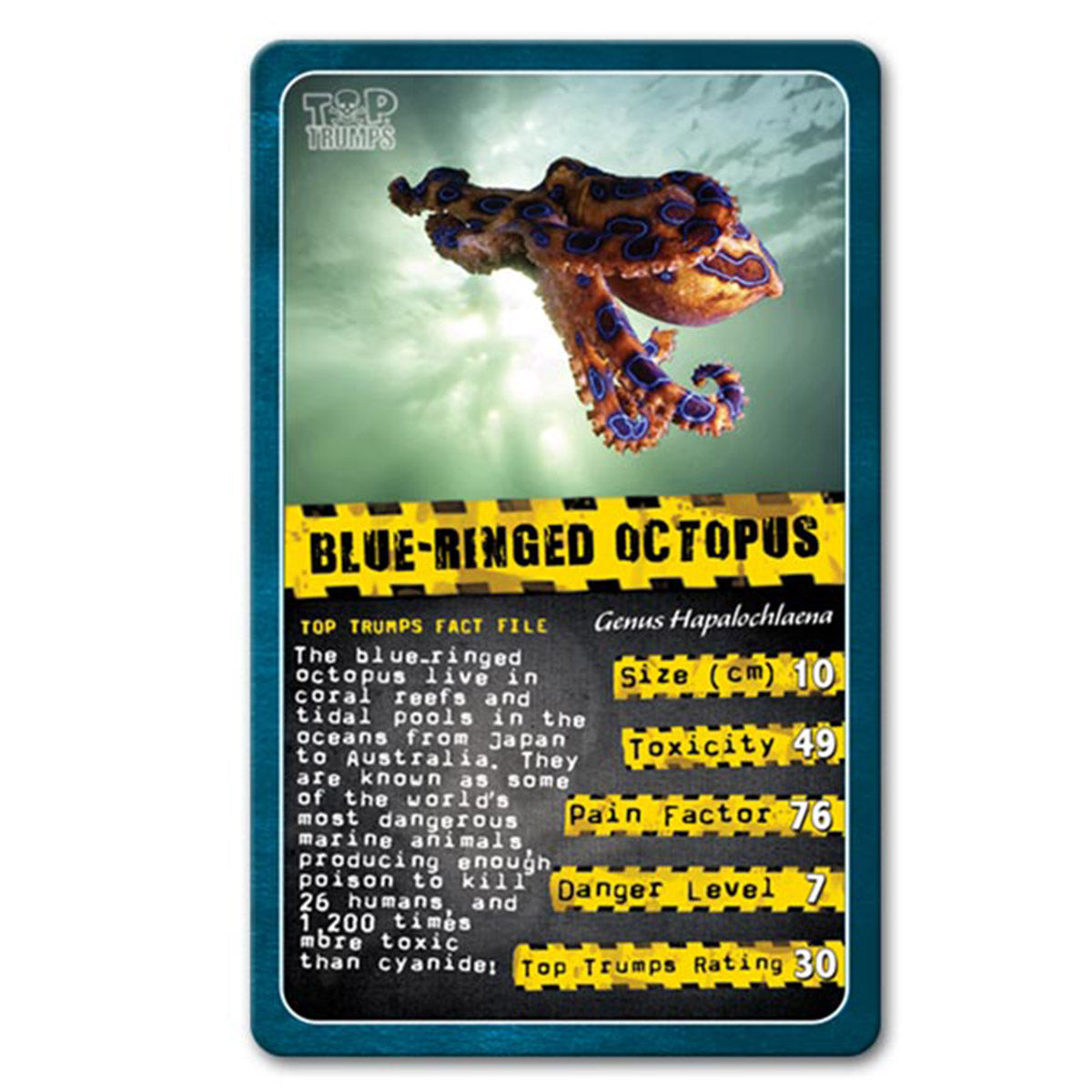 Top Trumps Deadliest Down Under APAC