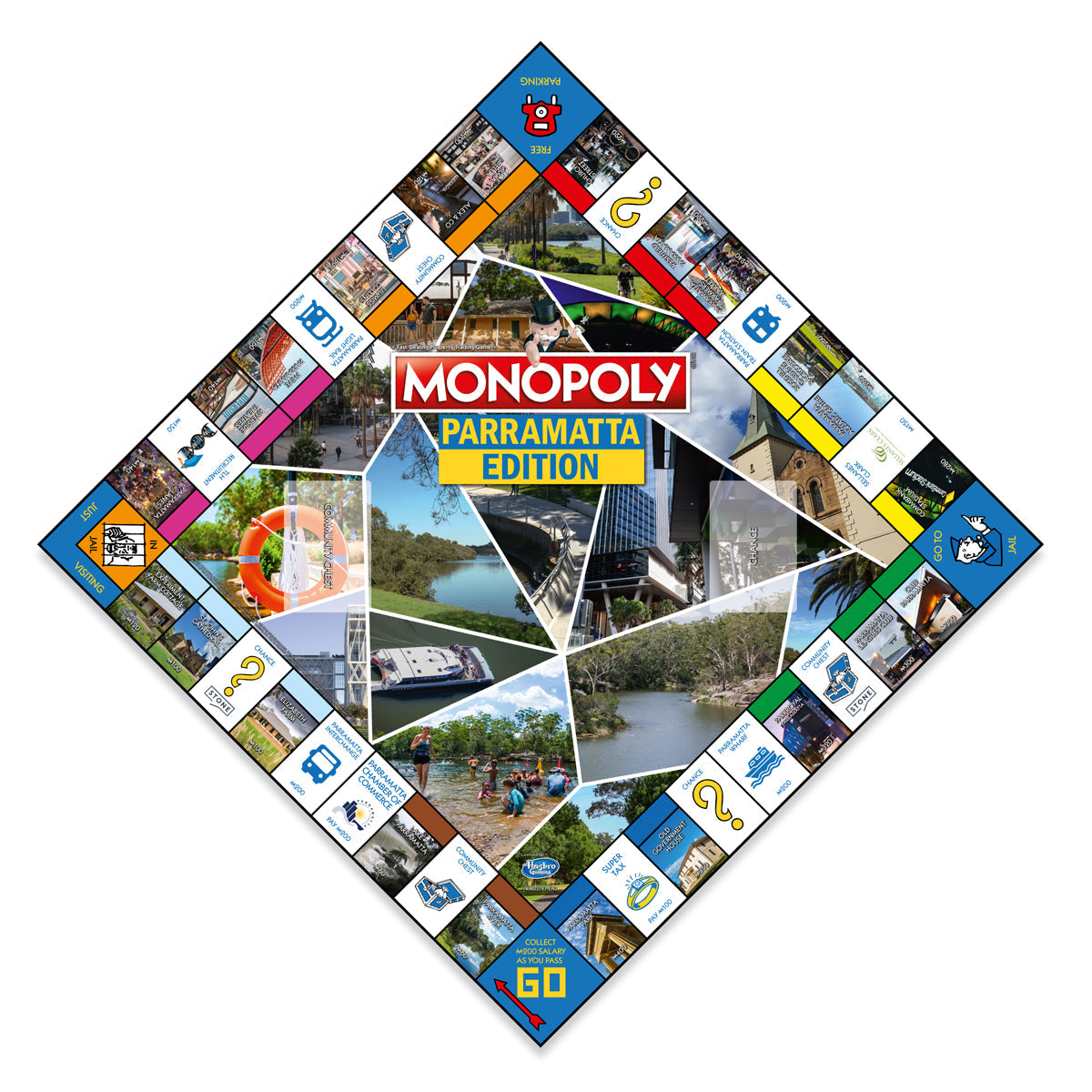 Parramatta Monopoly