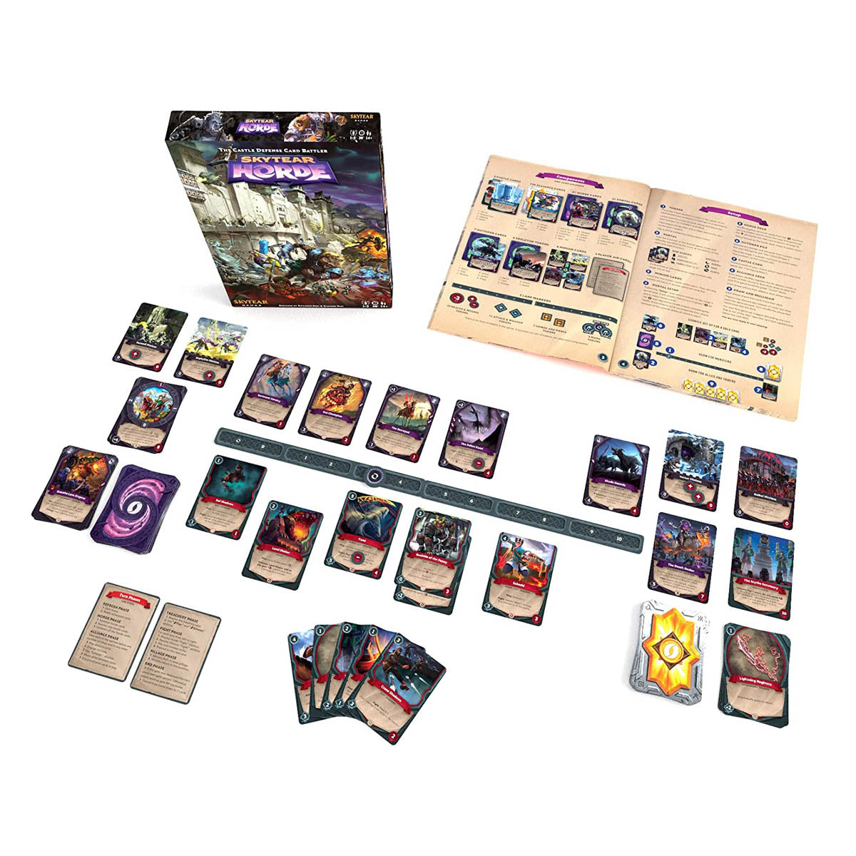 Skytear Horde