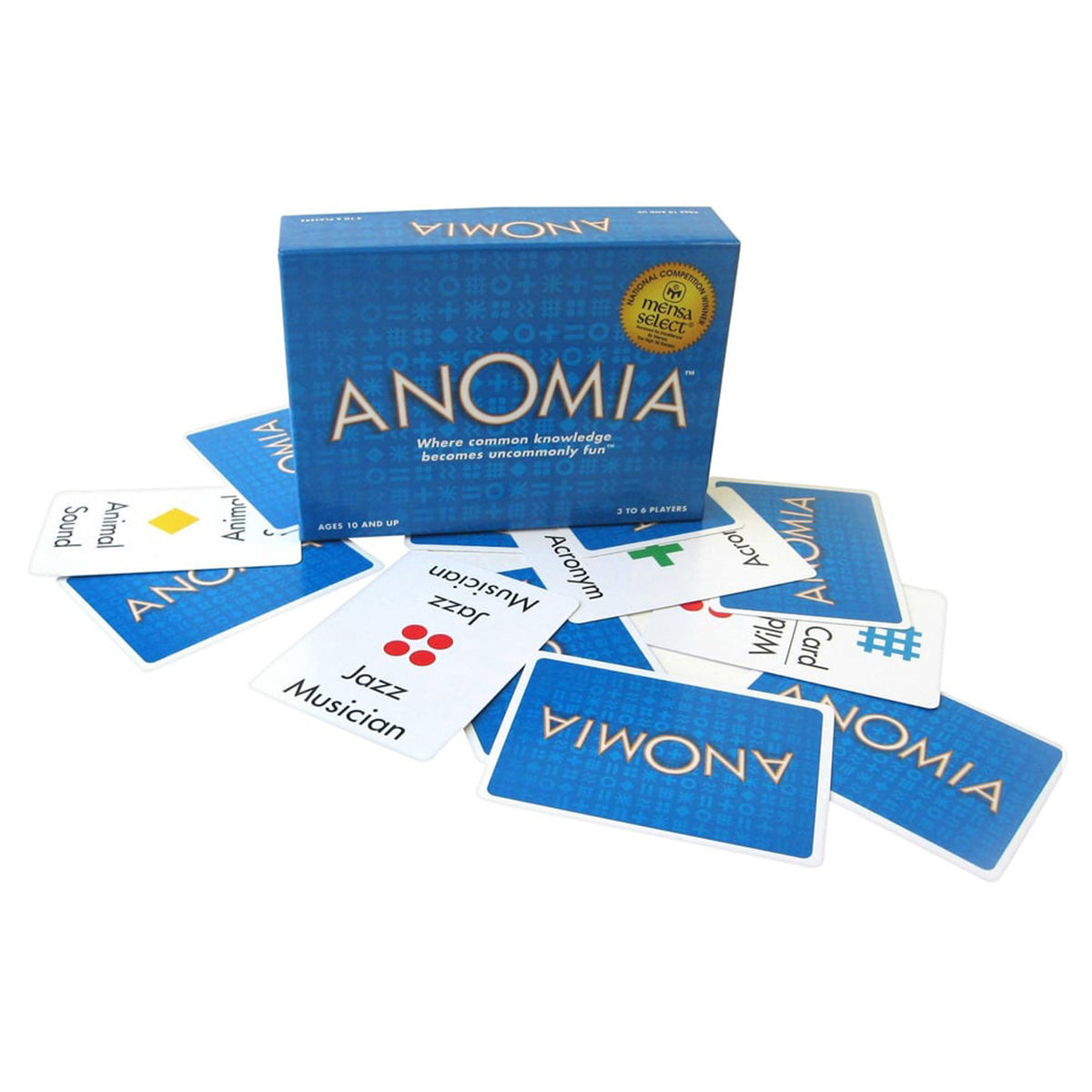 ANOMIA