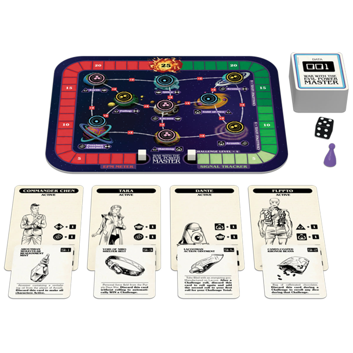 Choose Your Own Adventure War With the Evil Power Master