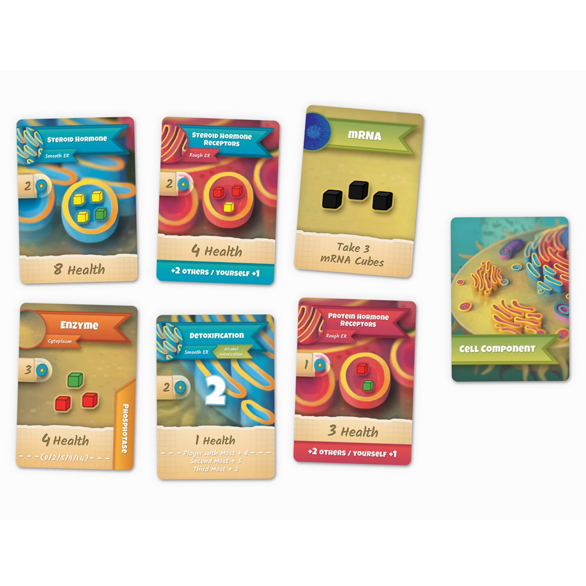 Cytosis A Cell Biology Board Game