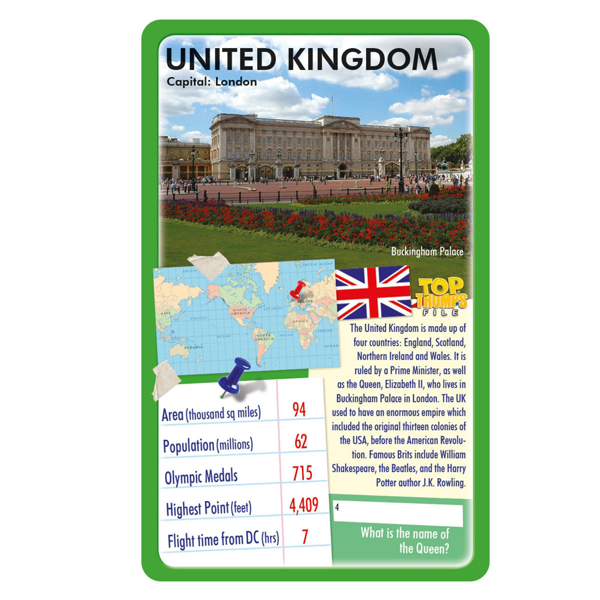 Top Trumps Countries of the World Card Game