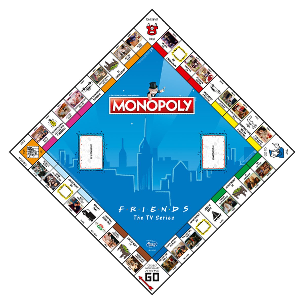 Friends Monopoly