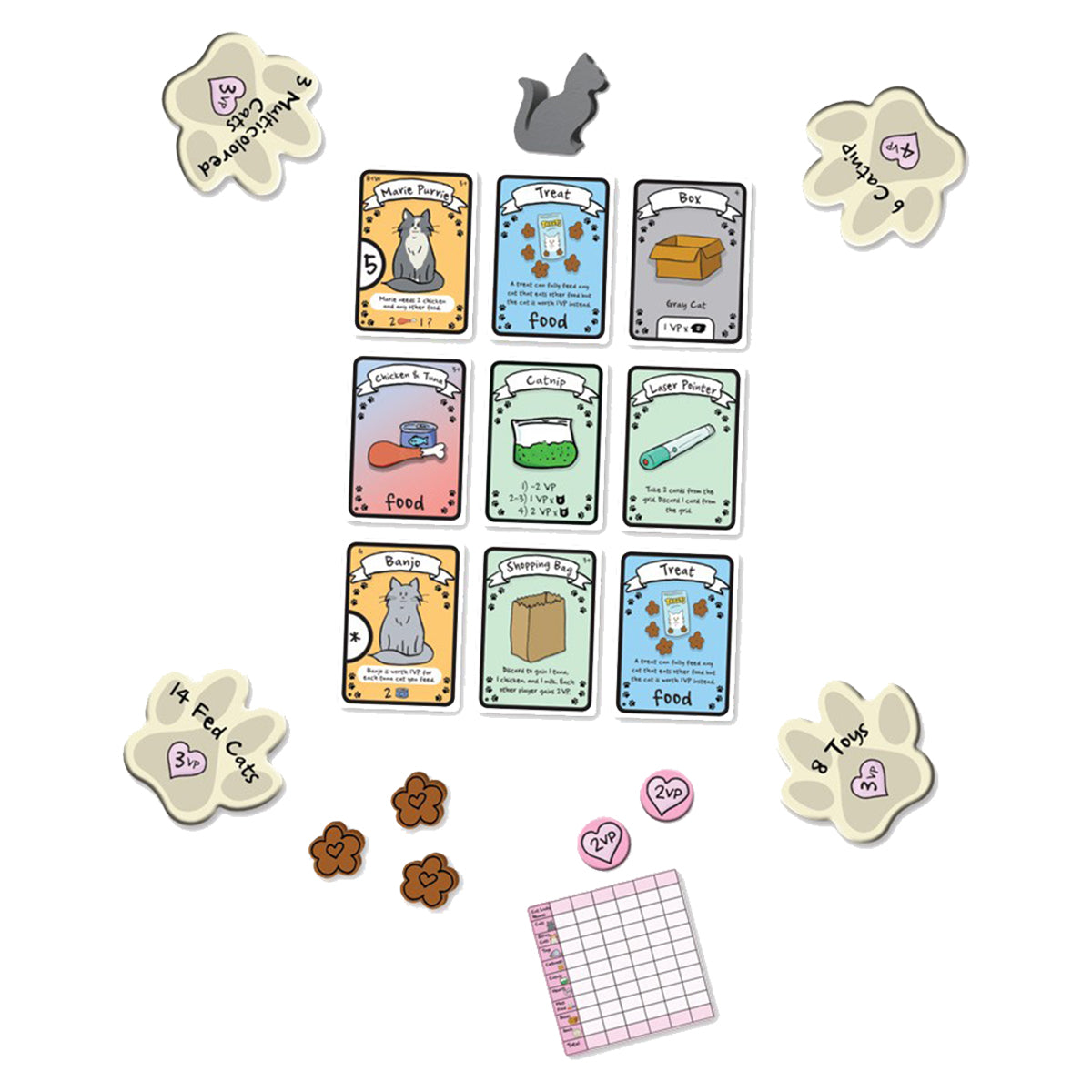 Cat Lady Box of Treats Expansion