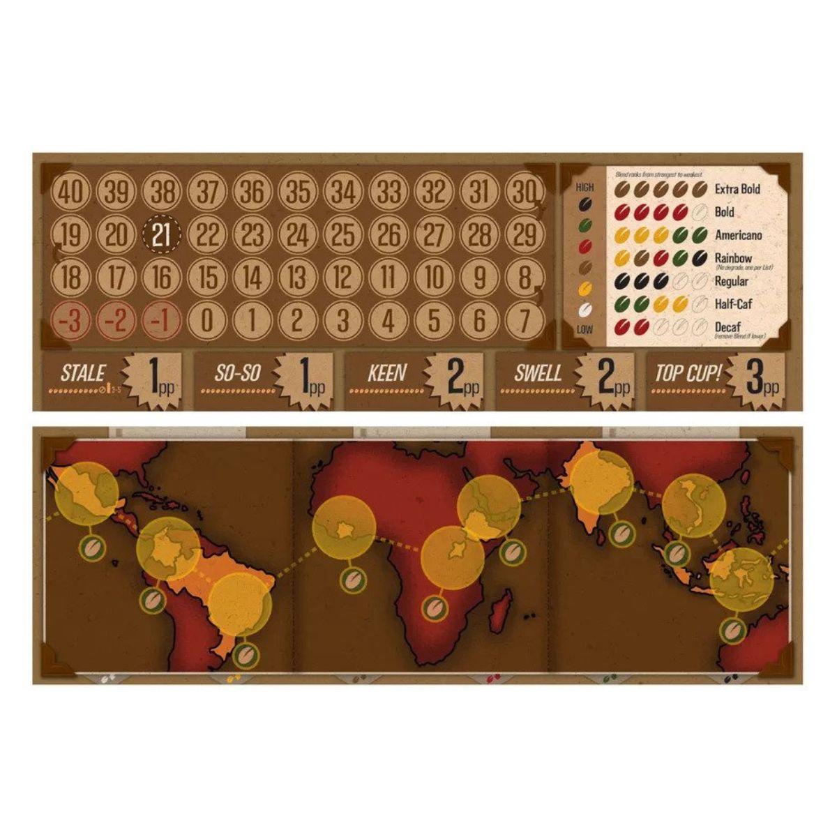VivaJava The Coffee Game