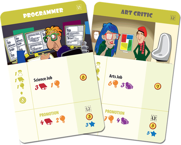 The Pursuit of Happiness - Board Game