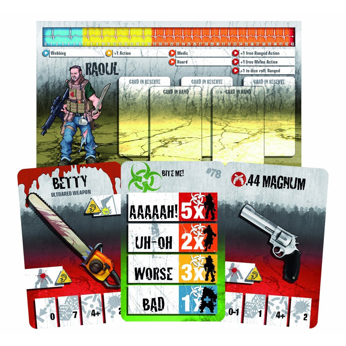 Zombicide Toxic City Mall