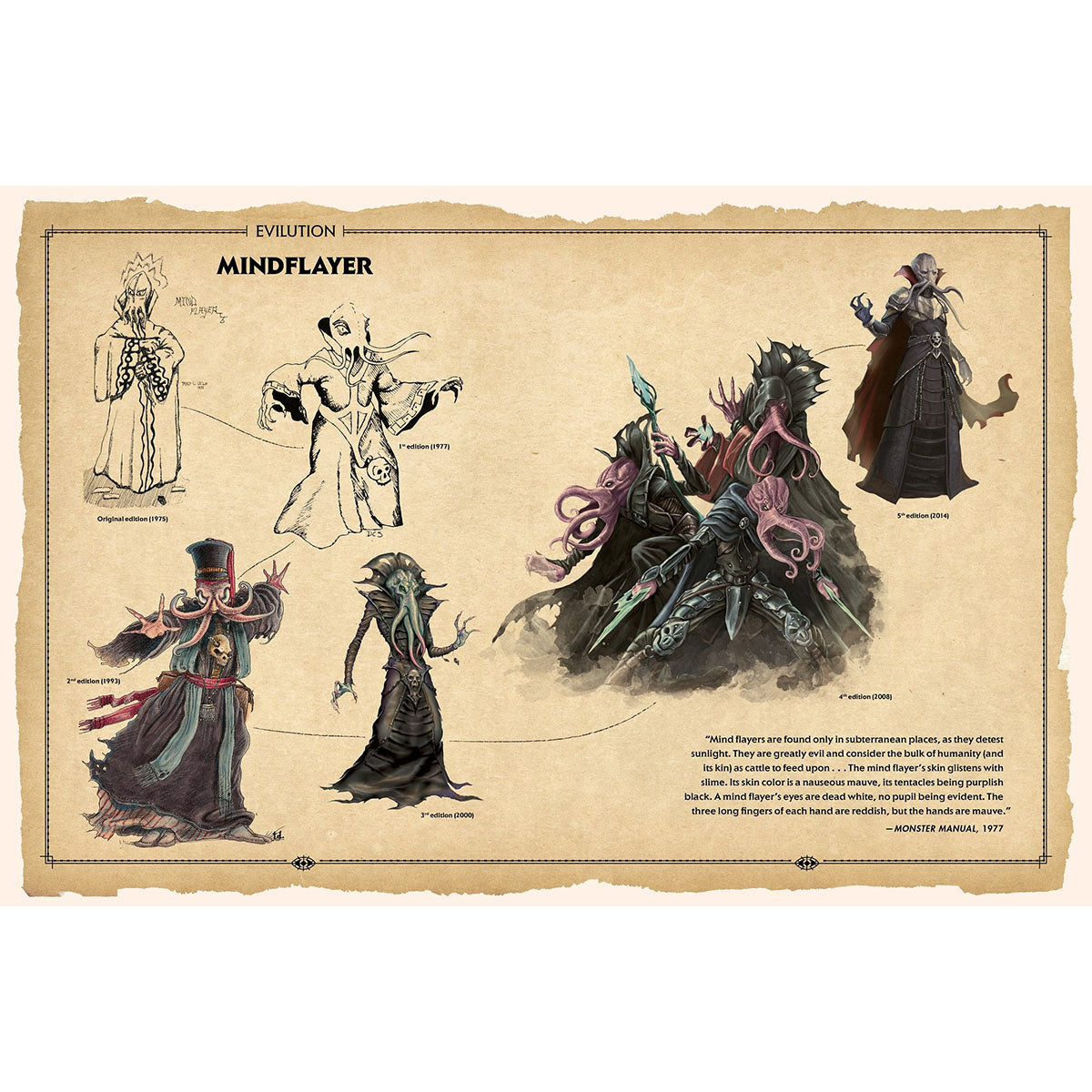 Dungeons & Dragons Art and Arcana Hardback Edition