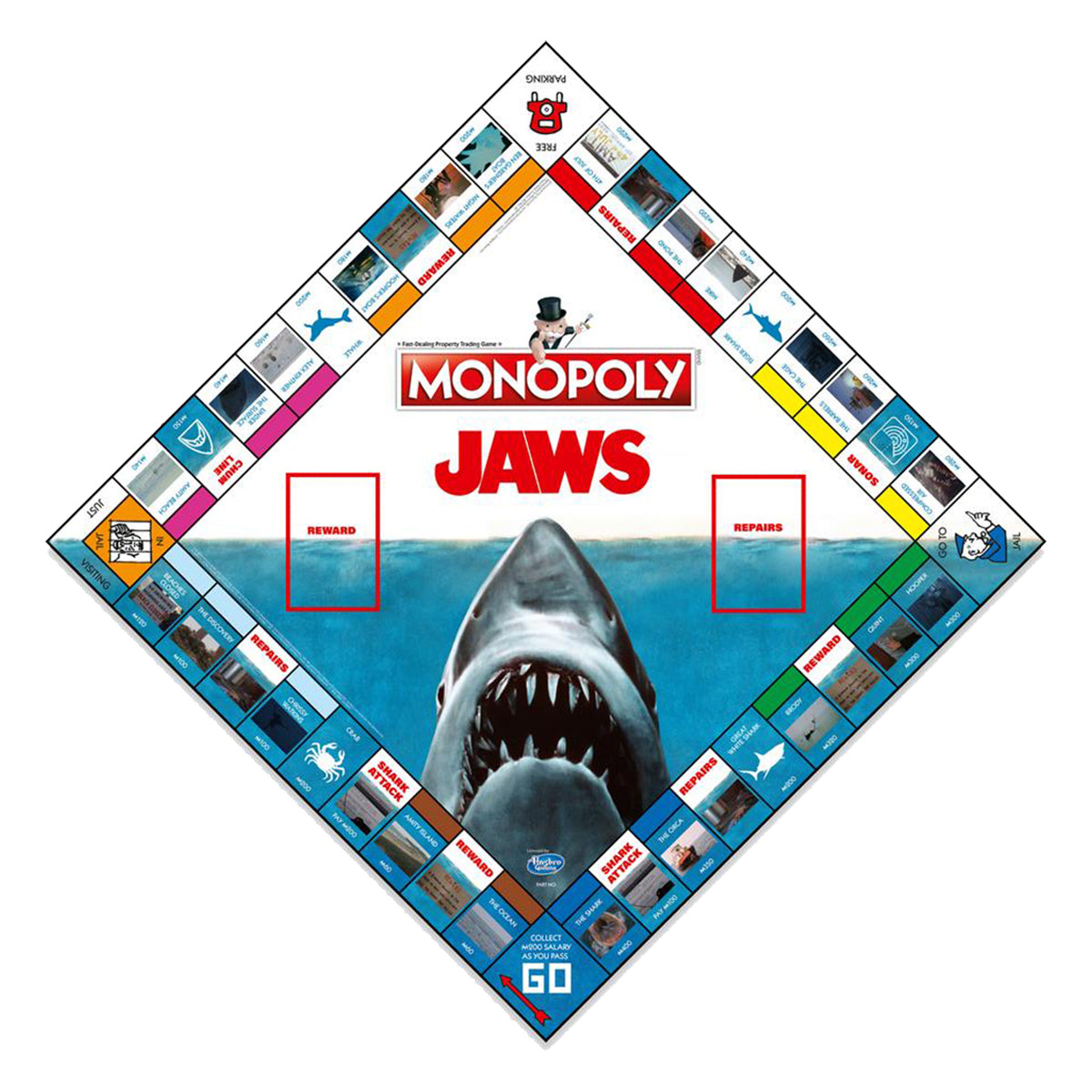 Jaws Monopoly