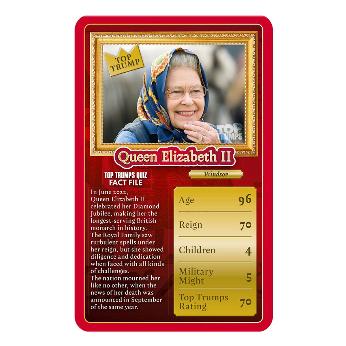 Kings and Queens Top Trumps Classics