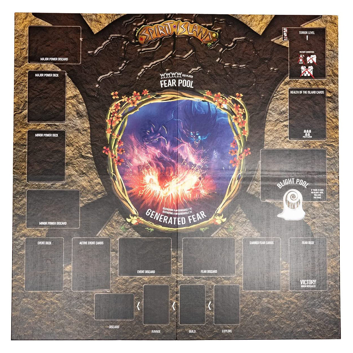 Spirit Island Deluxe Invader Board