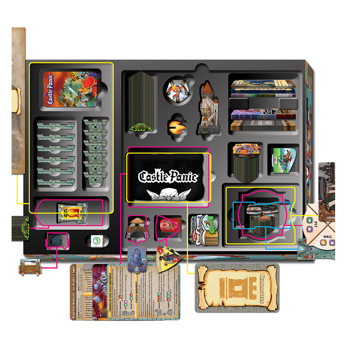 Castle Panic Big Box 2nd Edition