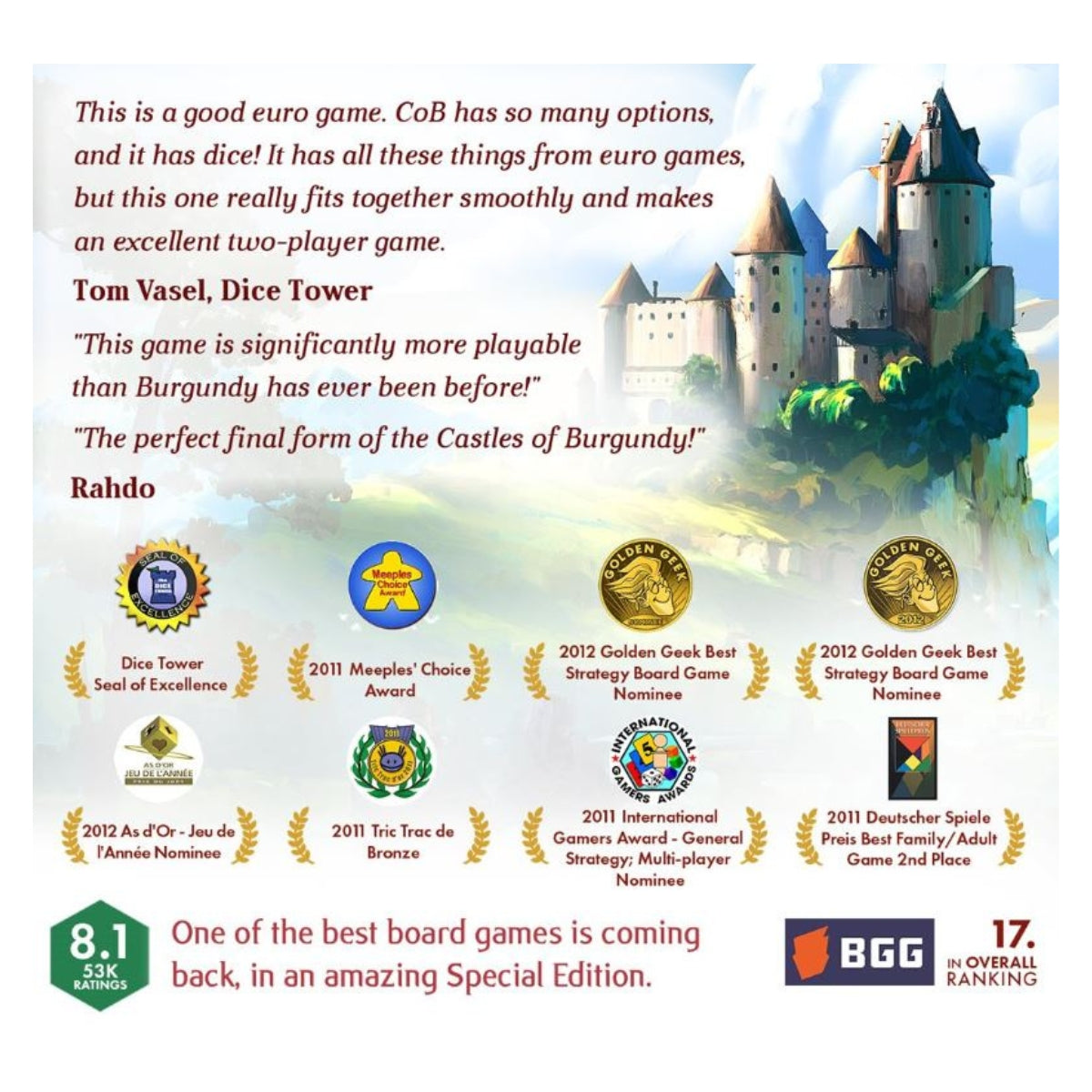 Castles of Burgundy Special Edition