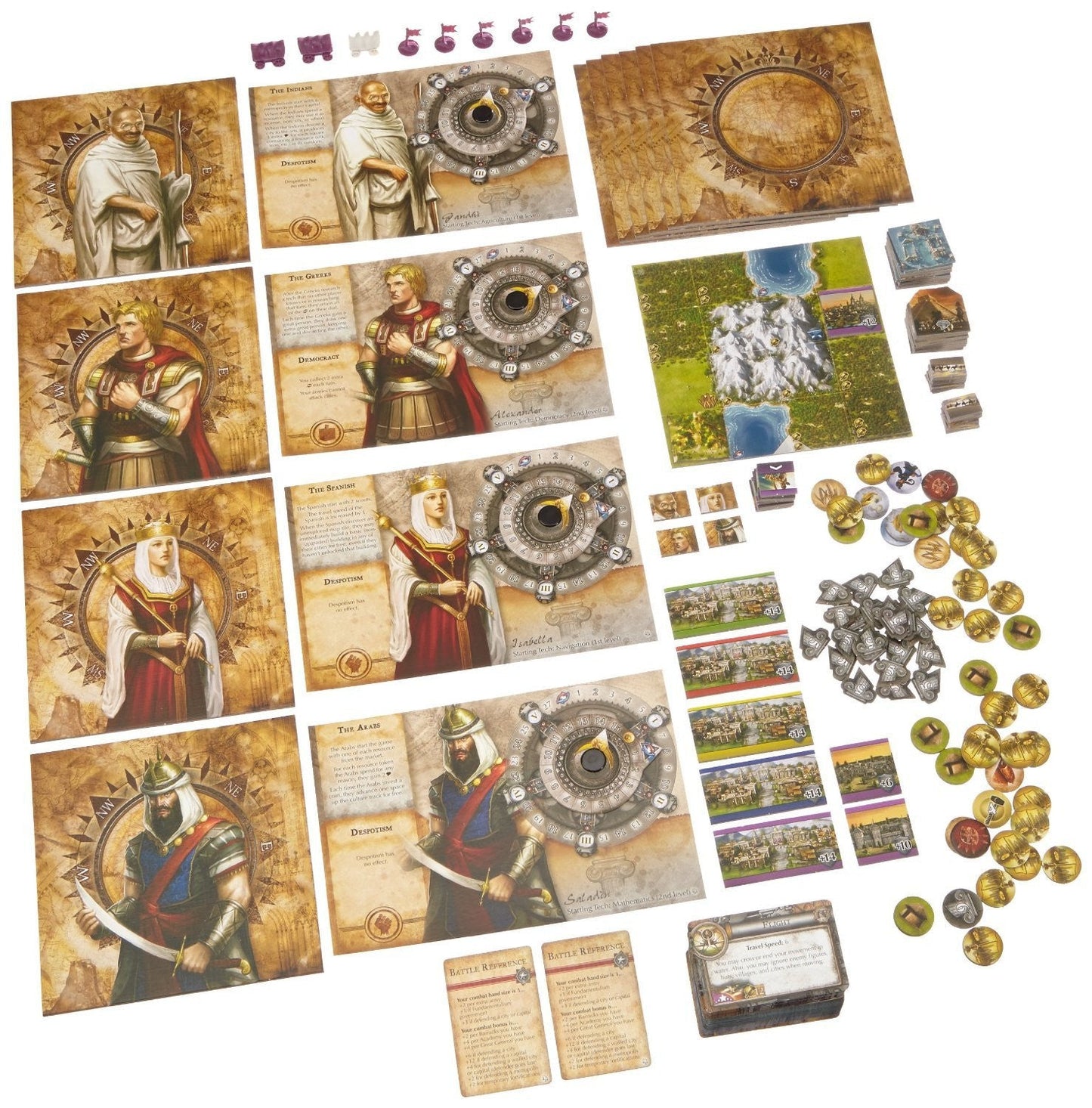 Civilization Fame and Fortune Expansion