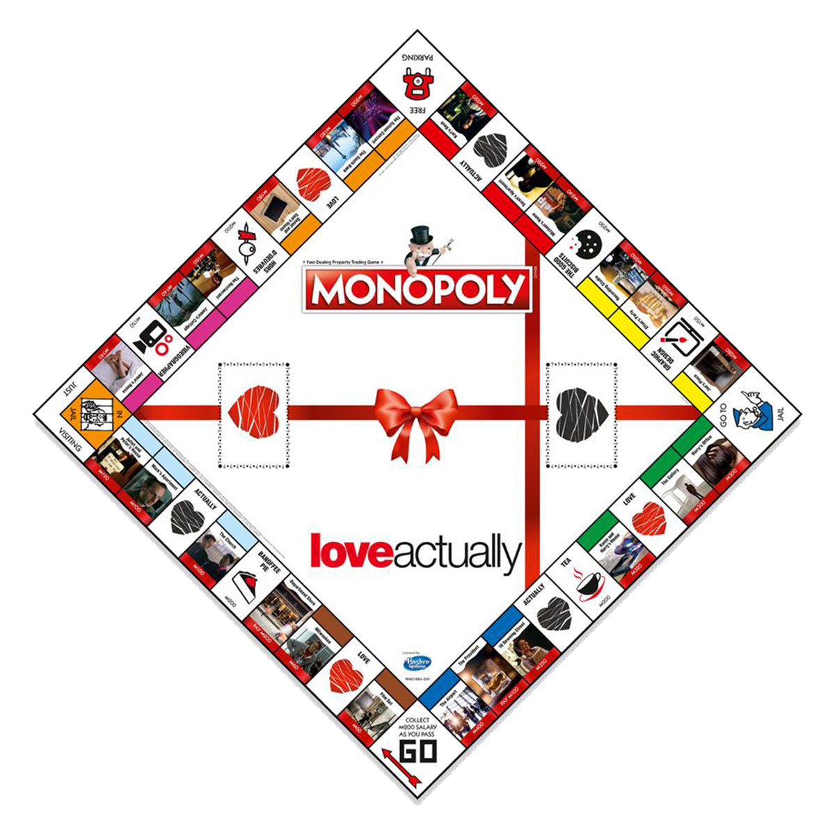 Love Actually Monopoly