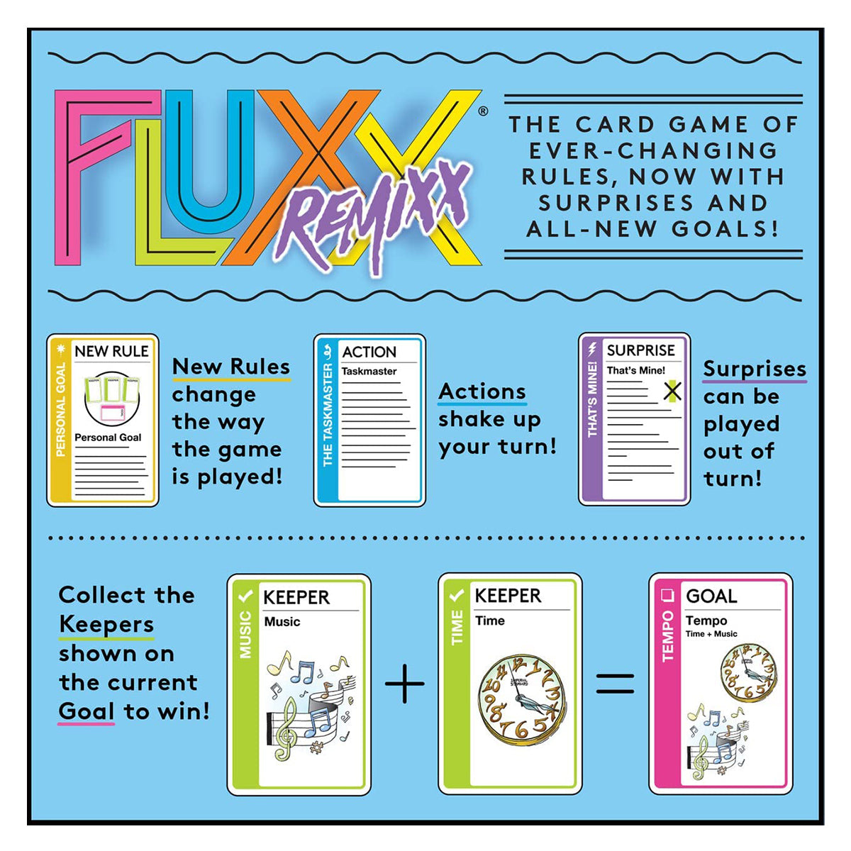 Fluxx Remixx