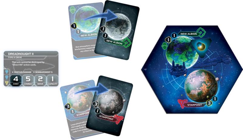 Twilight Imperium 4th Edition