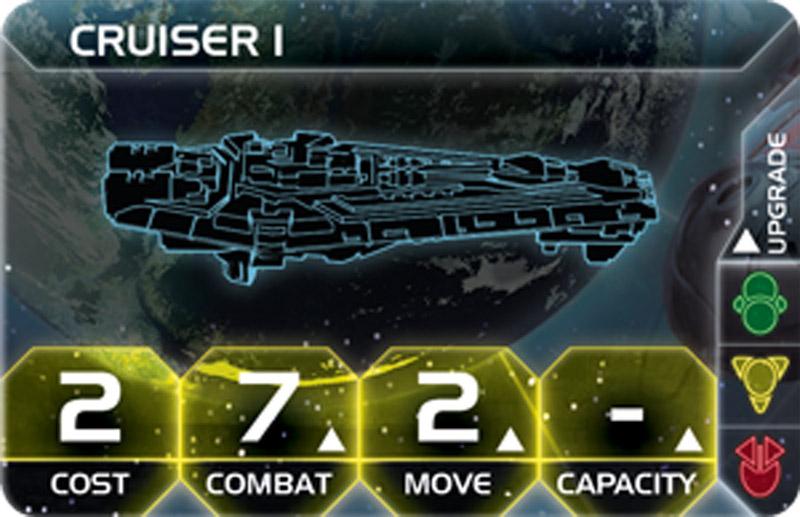 Twilight Imperium 4th Edition